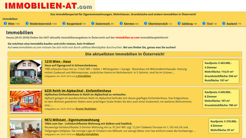Immobilienseiten